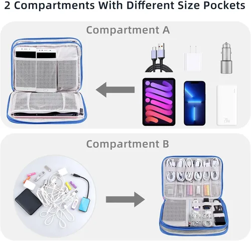 Miniatura 2 de Organizador de artículos electrónicos – Bolsa organizadora de cables de viaje, resistente al agua, doble capa para cable, iPhone, iPad Mini, regalo