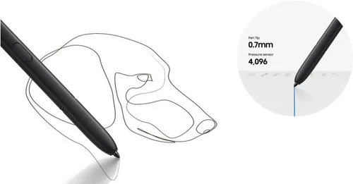 Miniatura 2 de Para Galaxy S23 Ultra Stylus Pen (Sin Bluetooth) Reemplazo para Samsung Galaxy S23 Ultra 5G Stylus Pen Reemplazo del Lápiz Táctico+Puntas (Verde)