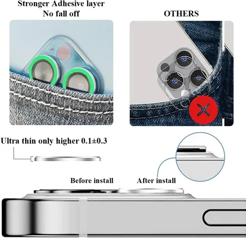 Miniatura 5 de Protector de lente de cámara luminoso brillante compatible con iPhone 13 (6.1 pulgadas)/13 Mini (5.4 pulgadas), vidrio templado ultra