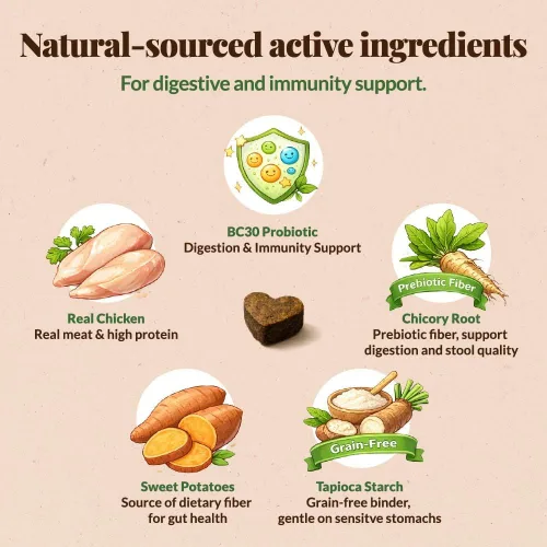 Miniatura 4 de Get Naked Biteables - Golosinas suaves para perros de salud digestiva, bolsa de 6 onzas