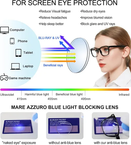 Miniatura 3 de MARE AZZURO Gafas de Lectura para Computadora para Mujeres con Bloqueo de Luz Azul 0 1.0 1.25 1.5 1.75 2.0 2.25 2.5 2.75 3.0 3.5 4.0 5.0 6.0
