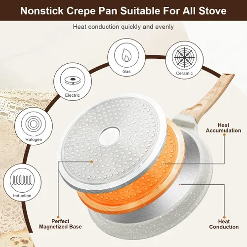 Miniatura 5 de Sartén antiadherente de 8 pulgadas para tortillas de tortillas de tortillas, sartén para tortillas Dosa Tawa, sartén para panqueques para Roti Blanco