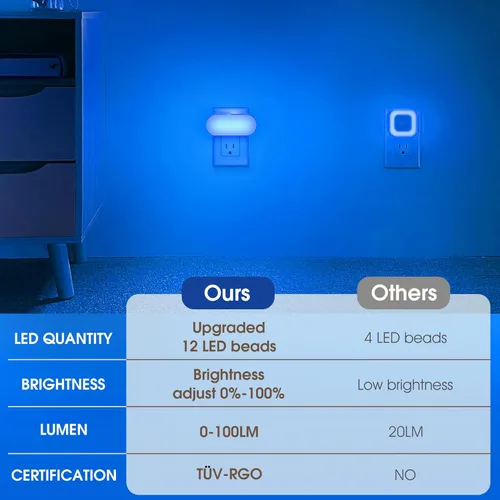 Miniatura 5 de DORESshop Luz nocturna azul, encendido/apagado automático, brillo ajustable de 0-100 lúmenes, enchufe regulable en la pared luz nocturna