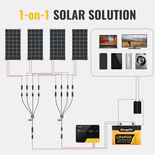 Miniatura 2 de BougeRV Conectores de rama solar Y extra largos paneles solares conectores paralelos de 1 a 4 cables solares Kit de herramientas de enchufe de cable