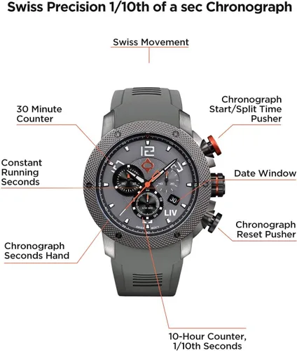 Miniatura 6 de LIV GX1 - Reloj clásico resistente con cronógrafo suizo de 177 pulgadas 316L SS 3D multicapa con fecha rápida resistente a los arañazos resistente