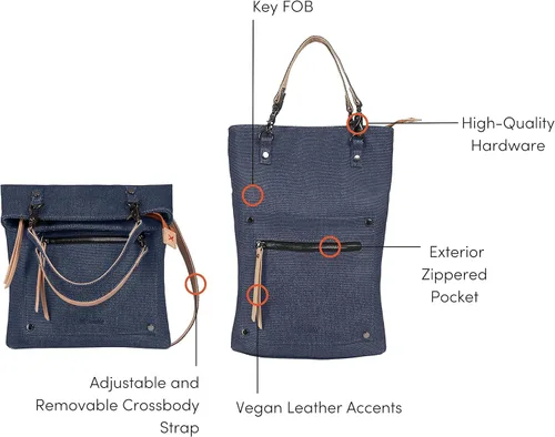 Miniatura 8 de Sherpani Rebel, bolso cruzado de lona, bolso y bolso de moda, bolso vintage, bolso de mano, bolso cruzado plegable para mujer, indigo, S, Bandolera