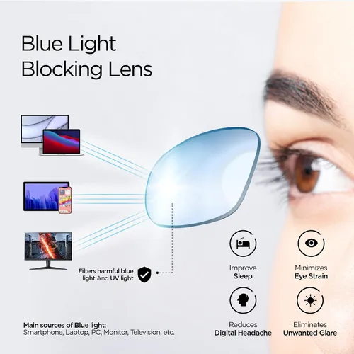 Miniatura 6 de Lentes de lectura con bloqueo de luz azul para hombres y mujeres, para computadora, juegos, TV con protección de luz azul (azul, 0.00 de fuerza)