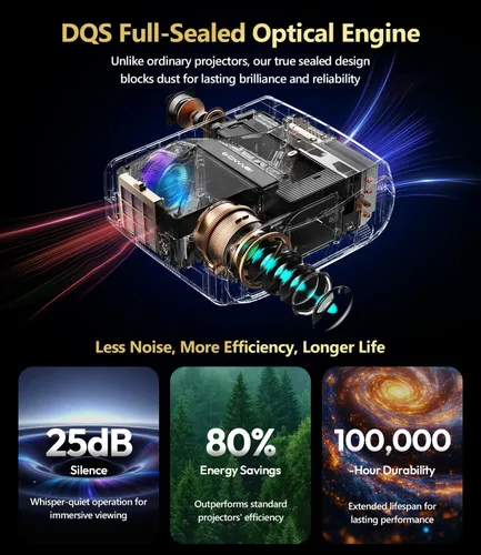 Miniatura 8 de Proyector inteligente ANSI 2400 4K【Netflix】, MEMC, DD+ 70W Dolby ,HDMI eARC, 64GB, WiFi 6, AI-PQ, enfoque automático/Keystone, Copa del Mundo TV