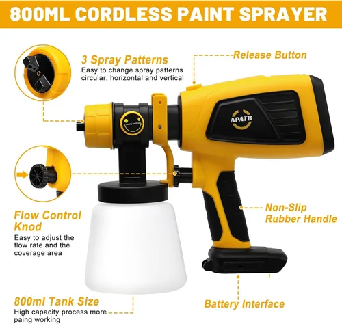 Miniatura 4 de Pulverizador de pintura inalámbrico para batería Dewalt de 20 V MAX, pistola de pintura en aerosol HVLP con motor sin escobillas y 4 boquillas