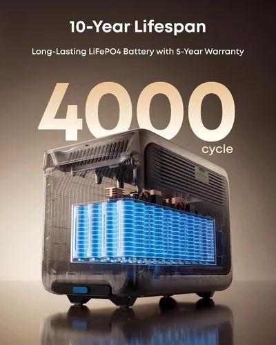 Miniatura 6 de Anker SOLIX Estación de energía portátil F3000 con 2 paneles solares de 400 W, 3,072 Wh, recarga de 6,000 W, ampliable a 24 kWh, generadores solares