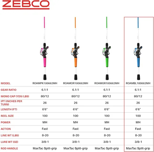 Miniatura 7 de Zebco Roam Carrete Baitcast y Combo de Caña de Pescar, Caña de Pescar de Fibra de Vidrio de 6 Pies 6 Pulgadas de 2 Piezas con Mango de Caña