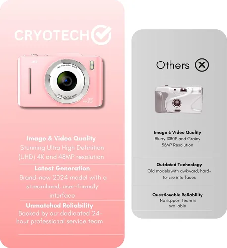 Miniatura 6 de Cámara digital 4K – Fotos de 48 MP, tarjeta SD de 32 GB y cordón incluidos, apta para viajes, cámara digital de apuntar y disparar, tamaño infantil