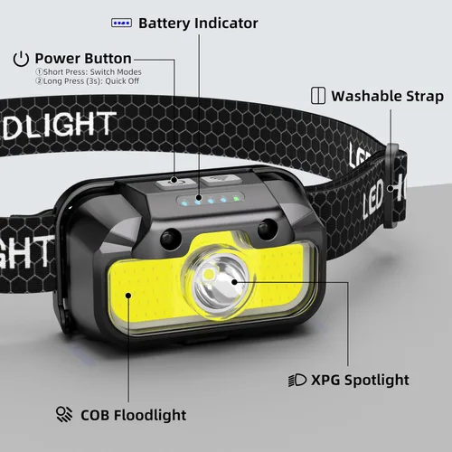 Miniatura 2 de HOKOILN Linterna frontal LED recargable con luz verde y roja, 1300 lúmenes, linterna ultra brillante para camping, correr, senderismo, pesca