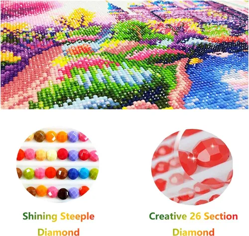 Miniatura 5 de Diymood DIY Kits de pintura de diamantes 5D para adultos Baloncesto - Kits de arte de diamantes para adultos Llama Taladro completo redondo