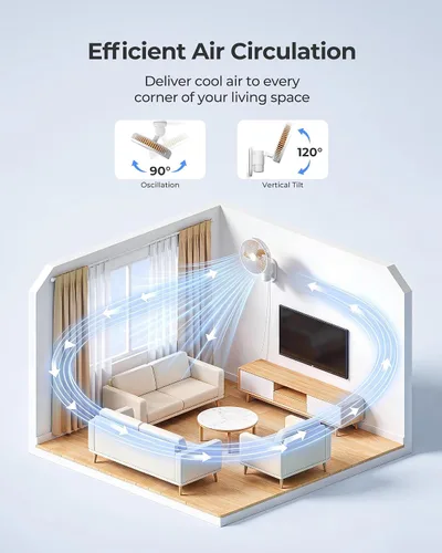 Miniatura 4 de Airbition Ventilador pequeño de montaje en pared de 10 pulgadas con luz y control remoto, oscilación de 90°, 4 velocidades, temporizador, inclinado