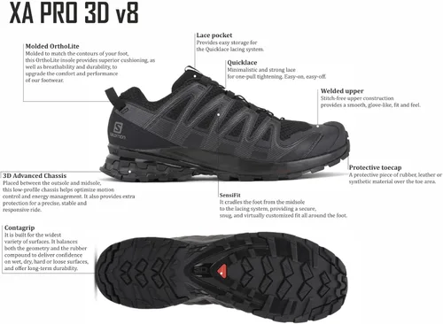 Miniatura 2 de Salomon Men's Xa Pro 3D V8 Trail Running Shoes