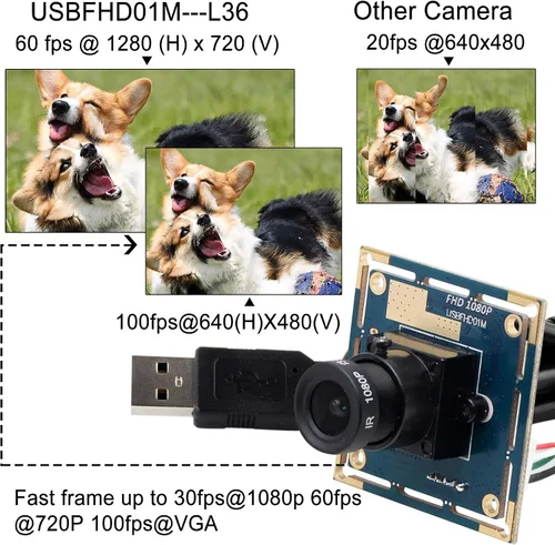 Miniatura 3 de Módulo de cámara USB 1080P gran angular de alta velocidad 0.142 in lente PC cámara para computadora Mini UVC USB2.0 Lightburn Cámara OV2710 Cámara