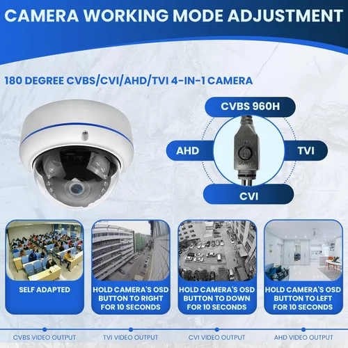 Miniatura 5 de Cámara de vigilancia de seguridad HD 1080P 2MP de 180 grados con cable coaxial Fisheye, lente de 1.7mm, cámara domo de súper gran angular