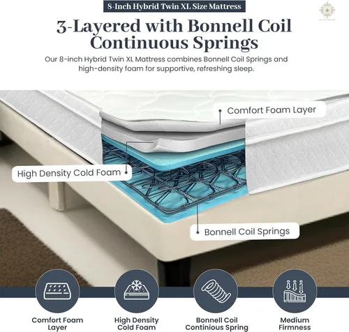 Miniatura 3 de Colchón híbrido individual XL de 8 pulgadas, espuma fría de alta densidad con resortes helicoidales Bonnell, ecológico y transpirable, firmeza media