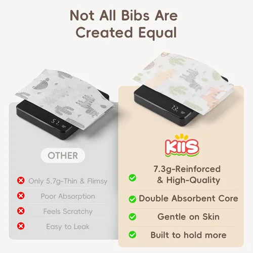 Miniatura 5 de KIIS Baberos desechables para bebés, niños y niñas, empaquetados individualmente, higiénicos, suaves y a prueba de fugas (20 unidades/60 piezas)
