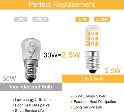 Miniatura 5 de ZHENMING Bombilla E14 E14 de base europea de 2.5 W, igual a 30 W, bombilla halógena E14, regulable CA 110 V-130 V, blanco cálido, 3000 K, 270