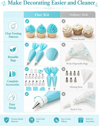 Miniatura 6 de Juego de bolsas y puntas de tubería, suministros de decoración de pasteles reutilizables con 2 bolsas reutilizables, 12 puntas de glaseado, 2