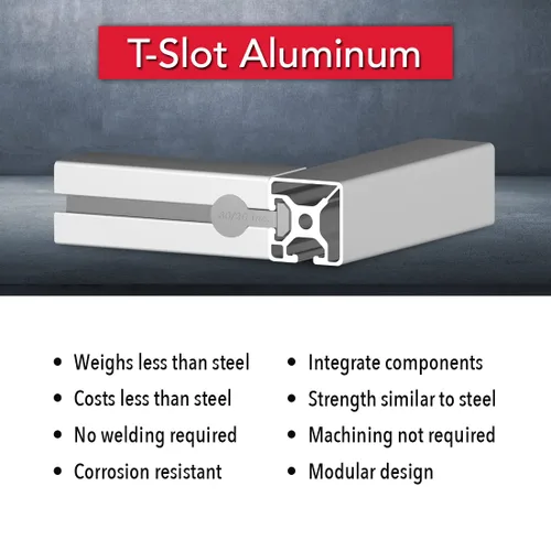 Miniatura 5 de 8020, 40-4002, Serie 40 Aluminio 1.575 in x 1.575 in 40x40 Bi-Slot Extrusión de aluminio de doble canal T Rail ranurado 80/20 Perfil liso