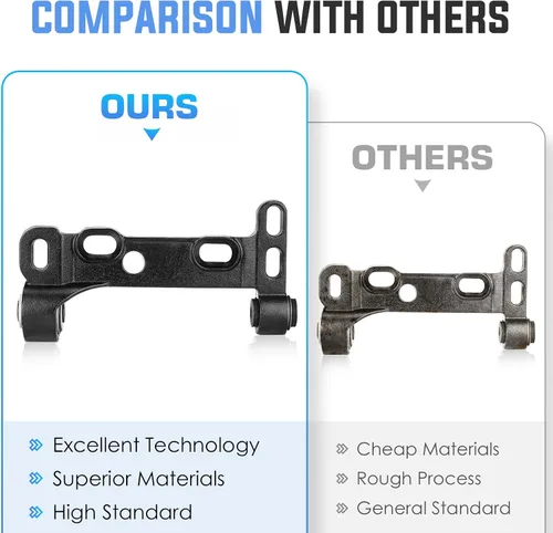 Miniatura 6 de Kits de suspensión de brazos de control inferiores delanteros para Chevy Trailblazer 2002-2009, Chevy Trailblazer EXT 2002-2006, GMC Envoy 2002-2009