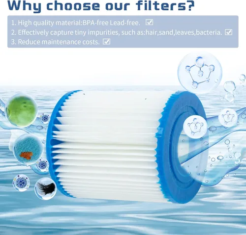 Miniatura 5 de Hrozny Cartucho de filtro de piscina tipo I, cartucho de filtro de piscina tamaño 1 para 58093, para bombas de filtro Summer Waves 300/330 Gal/h