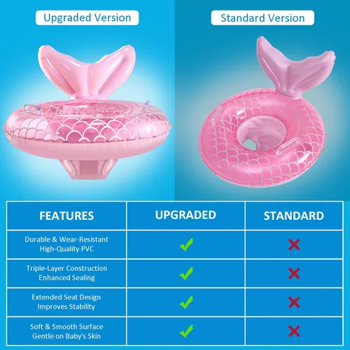 Miniatura 3 de KISSHAKE Flotador de piscina para bebé, flotador de natación de sirena para bebé, entrenador de natación inteligente, flotadores inflables de Sirena