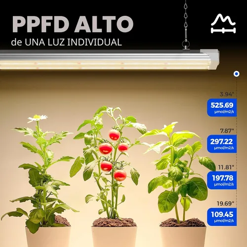 Miniatura 3 de Barrina TX72 luces de cultivo de 4 pies para inicio de semillas, 72W (equivalente a 500W), alto PPFD, espectro completo con LEDs rojos de 660nm