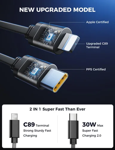Miniatura 3 de SUPERONE - Cargador retráctil para automóvil 4 en 1, cargador de teléfono rápido para automóvil con cable de 2.6 pies, USB C y adaptador