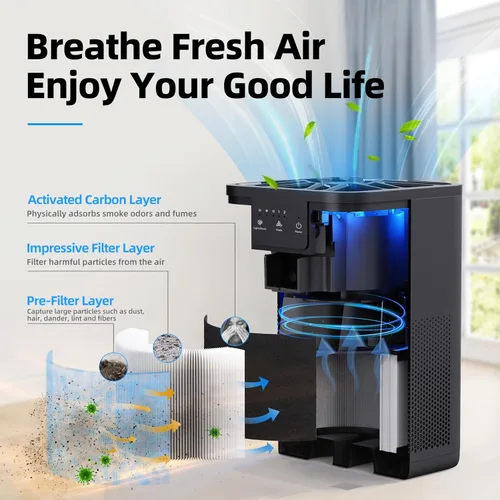 Miniatura 2 de AROEVE Purificadores de aire para dormitorio, purificador de aire con función de aromaterapia para humo de mascotas, polen, caspa, pelo, olor, Negro