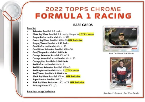 Miniatura 4 de Caja Hobby Lite 2022 Topps Chrome F1 Fórmula 1