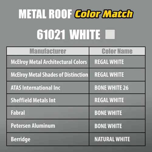 Miniatura 3 de Titebond WeatherMaster 61021 sellador de techo de metal, blanco, 9.5 onzas