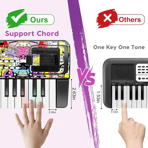 Miniatura 5 de M SANMERSEN Teclado de piano para niños, piano para niños, teclados musicales de 37 teclas, pianos electrónicos con soporte para libro de música