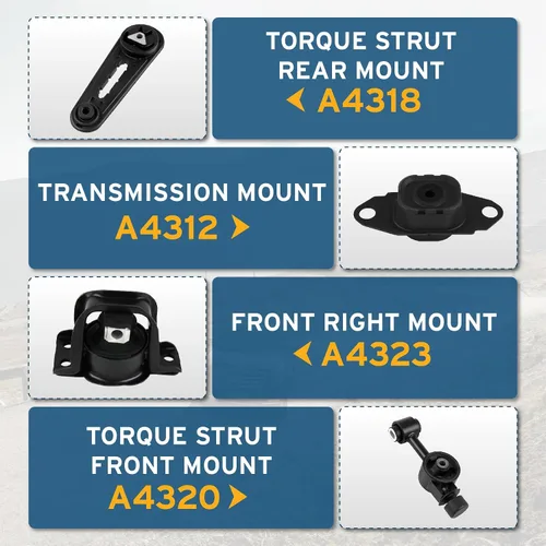 Miniatura 4 de Juego de montaje de motor compatible con Nissan Cube 2009 2010 2011 2012 2013 2014 2007 2008 2009 2010 2011 2012 Nissan Versa 1.8L 4 piezas