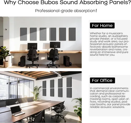 Miniatura 8 de BUBOS 4 paneles acústicos de tela, 23.6''x11.8''x2'' paneles a prueba de sonido para paredes, paneles de pared autoadhesivos insonorizados