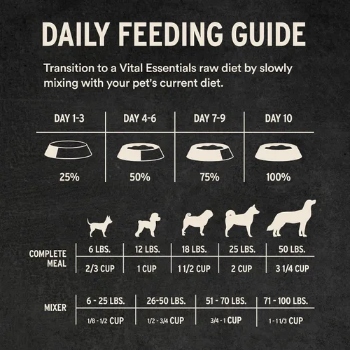 Miniatura 8 de Vital Essentials - Comida para perros liofilizada cruda, trocitos crujientes de carne de res Comida completa o mezcladora Comida para perros