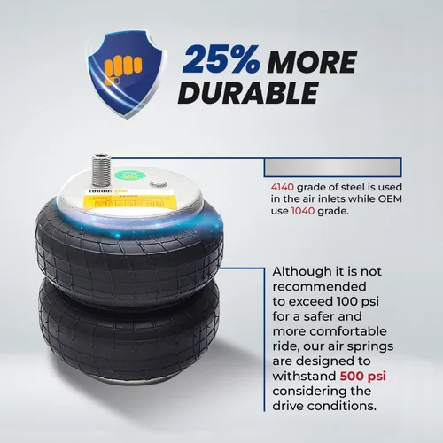 Miniatura 6 de TORQUE 2 piezas de 6781 bolsas de aire de repuesto para bolsas de aire 6781 6957 Firestone Ride Rite y kits de suspensión de bolsas de aire Torque