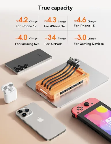 Miniatura 12 de Cargador solar-banco de energía – Cargador de batería solar de 20000 mAh, cargador de batería solar, cables integrados de carga rápida de 20 W