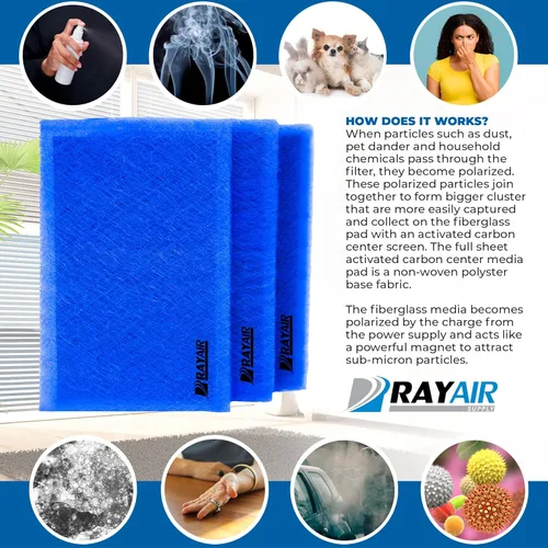 Miniatura 4 de RAYAIR SUPPLY Almohadillas de filtro de repuesto de 16 x 25 pulgadas compatibles con repuestos de filtros de aire Pristine (paquete de 3)
