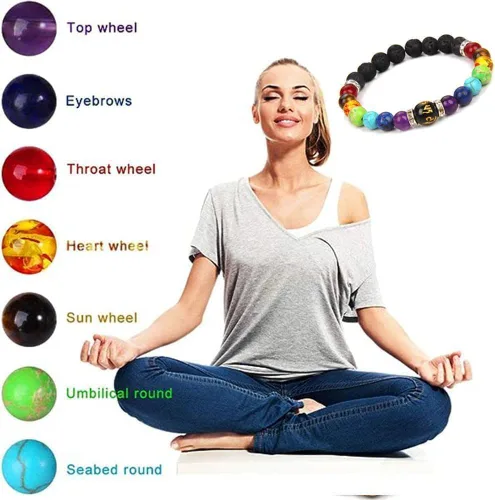 Miniatura 5 de Pulsera Arus 7 Chakras Original, Pulsera Arus 7 Chakras, Pulsera 7 Chakras, Pulsera Healthbangle de Drenaje Linfático, Pulsera de 7 chakras