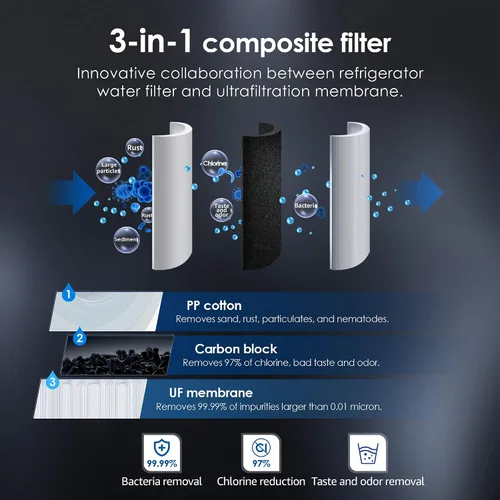 Miniatura 2 de Waterdrop Filtro de agua para refrigerador WD-F13UF, repuesto para GE® SmartWater® MWF®, MWFINT, MWFP, MWFA, GWF, HDX FMG-1, GSE25GSHECSS