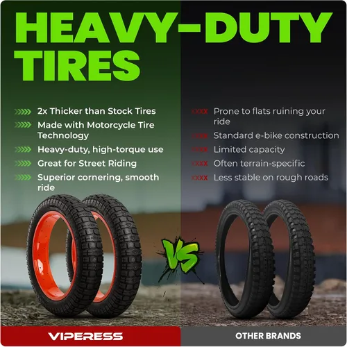 Miniatura 3 de HEB VIPERESS 20x4, 26x4 Fat Tire - Puncture Resistant Ebike Tires, 20x4 Fat Bike Tire for Electric Bike, MTB, Heavy Duty, All Terrain Tire for