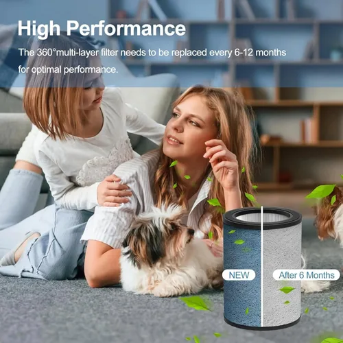 Miniatura 7 de HP302 Neverchange - Filtro de repuesto compatible con purificador de aire Shark HP301 HP302 AP1000 HC501 HC502 MAX, filtro HEPA verdadero de grado