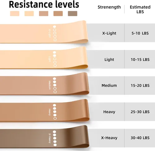 Miniatura 6 de Resistance Bands for Working Out, 5-Pack Elastic Exercise Bands for Strength Training, Stretching, Workout; Home Gym Equipment for Women Men