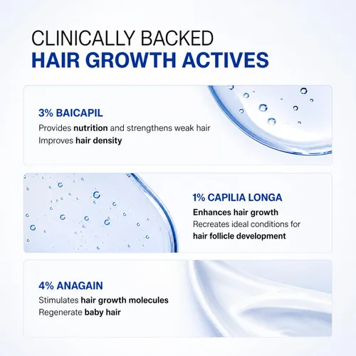 Miniatura 9 de Suero para el crecimiento del cabello con 3% Redensyl, 4% Anagain, 3% Biacapil y Capilia longa con biotina, romero y agua de arroz