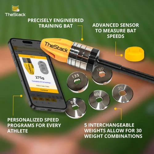 Miniatura 5 de TheStack Entrenamiento de velocidad de swing de béisbol, sistema de aplicación inteligente para aumentar la velocidad del bate, la potencia