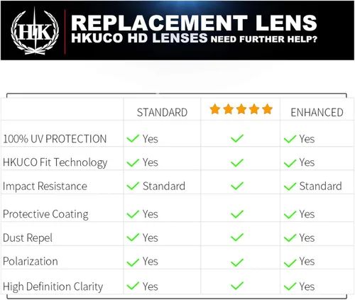 Miniatura 7 de hkuco Mens Lentes de repuesto para Oakley Half Wire 2.0Gafas de sol